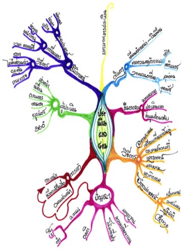 mind-map.jpg