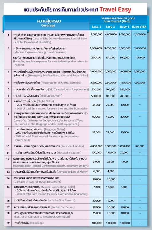 msig-blogger-9mot-plan